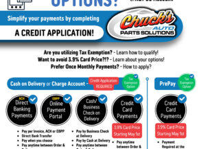 Choosing the Right Payment Option for Your Shop!